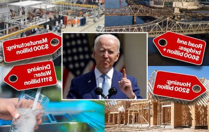 GOP says Biden’s $2T infrastructure plan will ‘create slush funds’ for Democrats