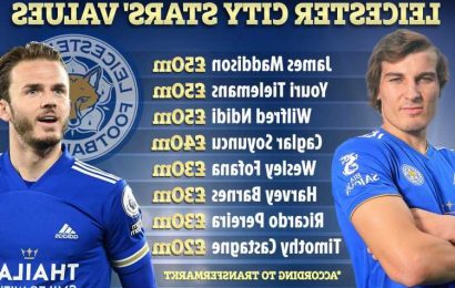 How Leicester sold five stars for £260m… then re-built a team now worth £430m that plays Chelsea in the FA Cup final