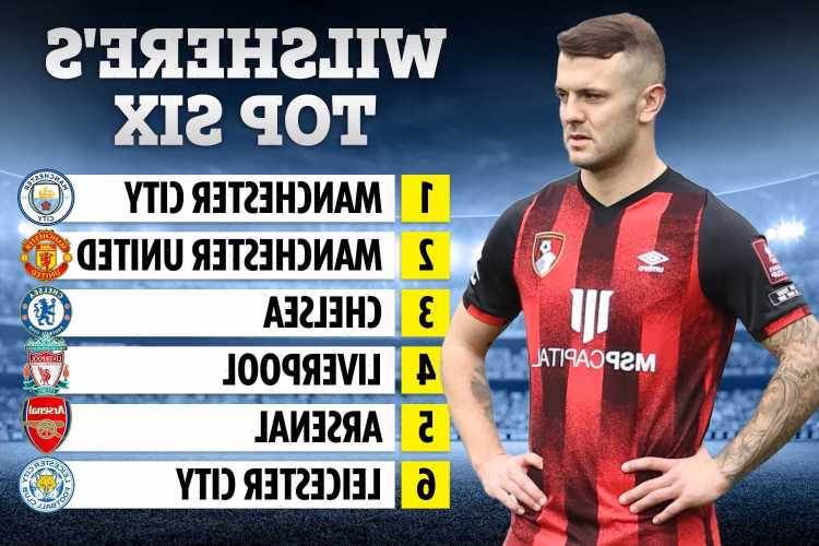 Jack Wilshere predicts Premier League top six this season with Arsenal mounting Champions League challenge