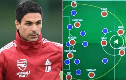 Mikel Arteta's Arsenal tactics described as a 'doughnut of sadness' as analyst rips woeful Gunners attack apart