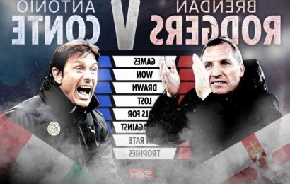 Brendan Rodgers vs Antonio Conte: Records compared as Man Utd look to replace Solskjaer as boss if he keeps losing