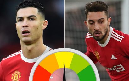 Man Utd ratings: Ronaldo almost non-existent as Telles, Dalot and Maguire best of an uninspiring bunch in West Ham win