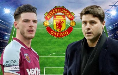 How Man Utd could line up under Pochettino next season with huge squad overhaul and four new transfers