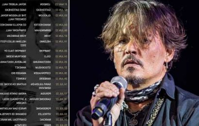 First footage of Johnny Depp at Royal Albert Hall tonight: Fans rejoice to see idol happy