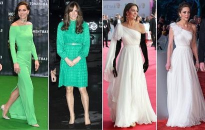 Kate Middleton&apos;s Bafta outfit shows how she found her inner style