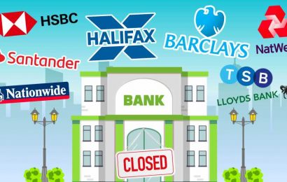 Full list of bank branches set to close down this year as 15 more set to shut – is one near you? | The Sun