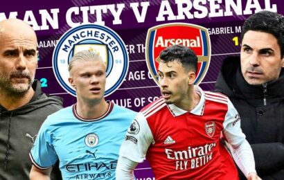 Man City vs Arsenal tale of the tape: How Premier League title contenders and their managers compare ahead of huge clash | The Sun