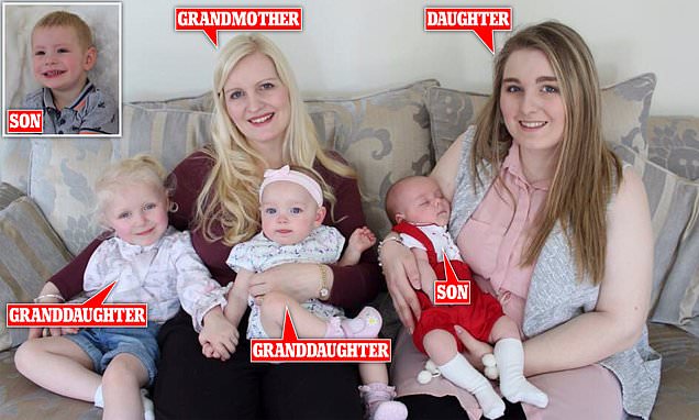 My son is YEARS younger than my grandson