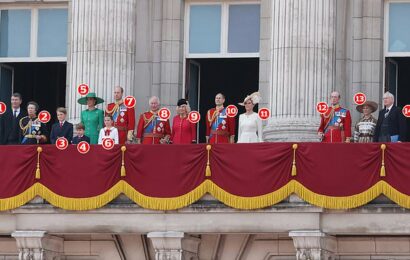 Who&apos;s who on the Buckingham Palace balcony?